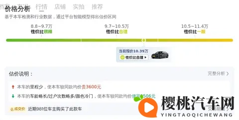 10万拿下奥迪A6L？体验2017款德系豪华！-1