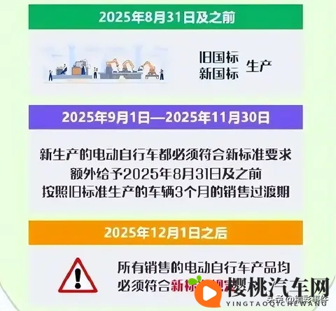 电动车促销狂欢!12月旧国标车清仓,多品牌低价抢购-3