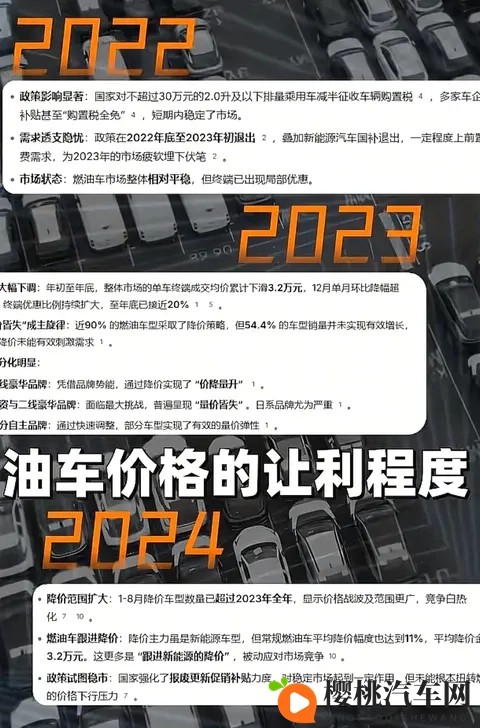 新能源时代,为何仍有半数人钟情油车?-1