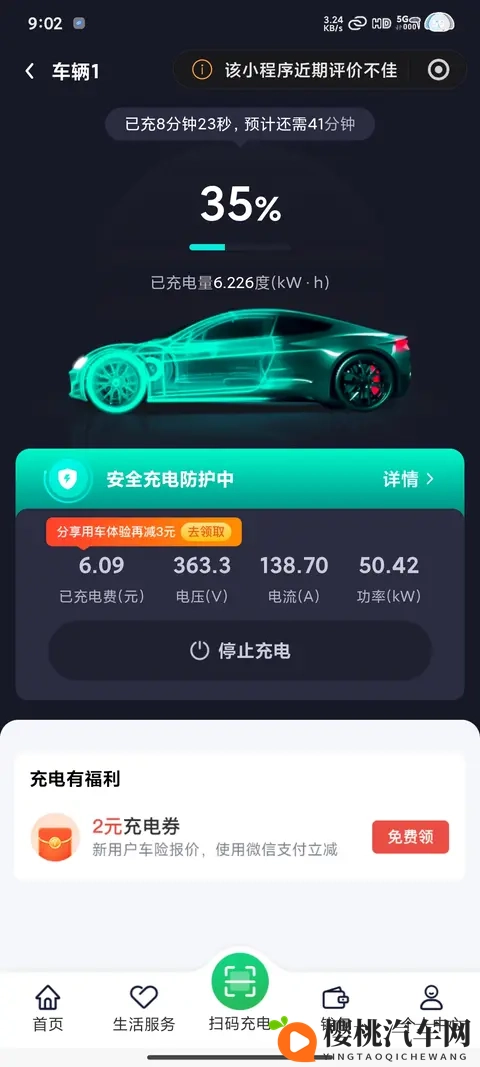 不走高速的1300公里,看我电车如何划算(上)-1