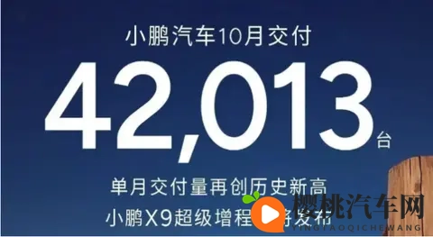 「蔚小理」彻底成为过去式,新势力10月销量暴涨暗藏着什么挑战?-3