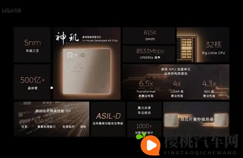 性XXX范冰冰ⅩXXXXHD：概念车惊艳亮相，科技与时尚完美融合-3