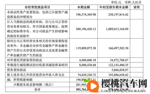 广州车展你不容错过的3款新能源车，究竟“特别”在哪？-1
