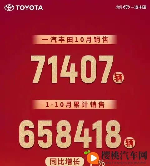 一汽10月销量再超30万辆,网传拟收购零跑-3