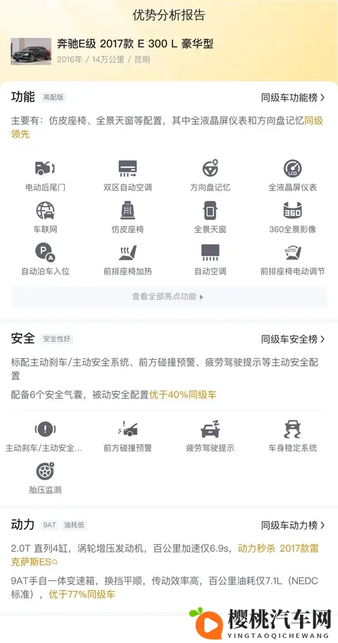 16万多拿下行政座驾，17款奔驰E300L，体验豪华舒适！-3