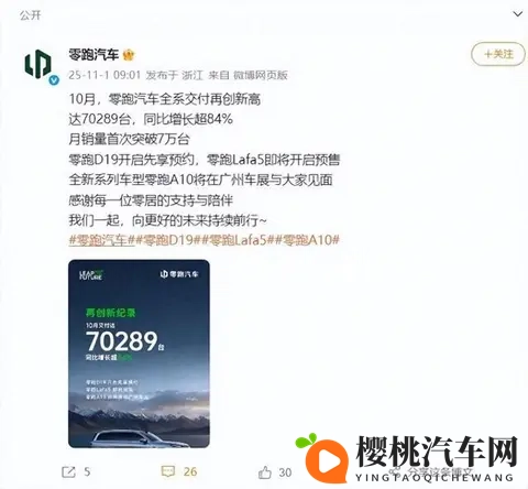 10月新势力销量：零跑破7万小鹏创新高-2