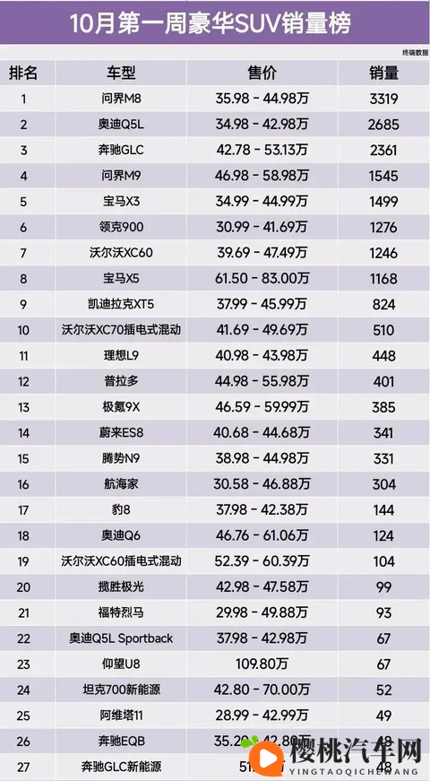 火影18十手游:手游跨界汽车,玩家体验现实驾驶快感-3
