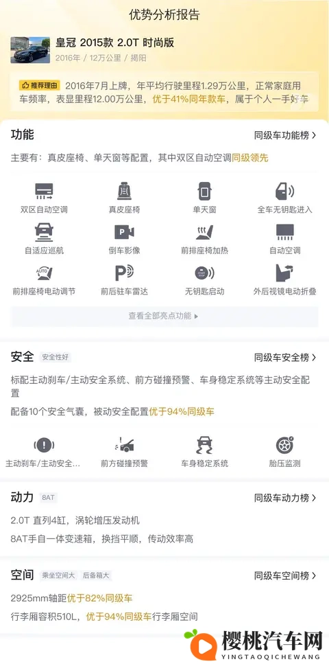 十年老皇冠，10万出头，宜商宜家，情怀依旧？-3