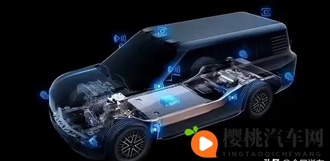 从铁疙瘩到电子脑 为啥买车不能光看四个轮子-3