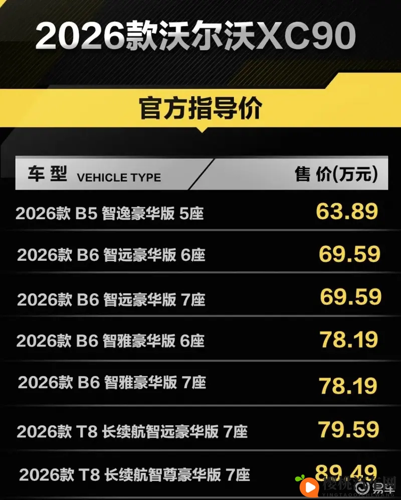 2026款沃尔沃XC90改款上市,7款车型,这你受得了吗-1