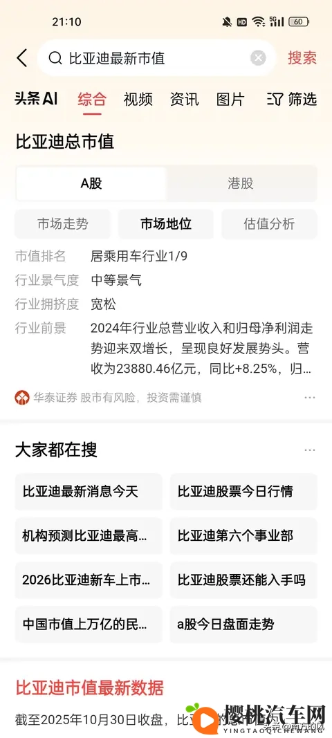 比亚迪的十字路口：万亿市值后的征途何在？-2