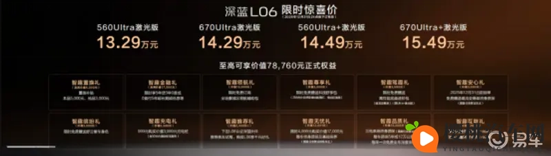 “驾控卷王”登场！深蓝L06上市-1