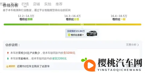15万多拿下21年凯迪拉克XT5,豪华轻混SUV代步香不香?-2