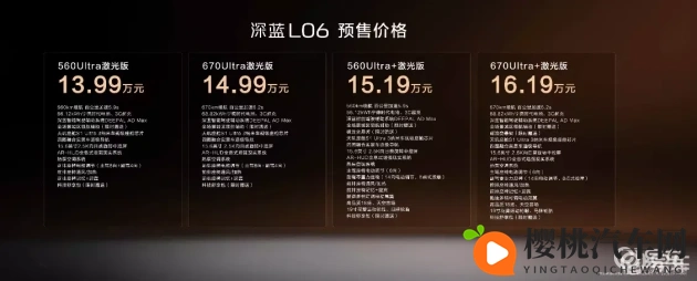 一色一伦一区二区三区：汽车市场细分新策略，购车选择更精准-1