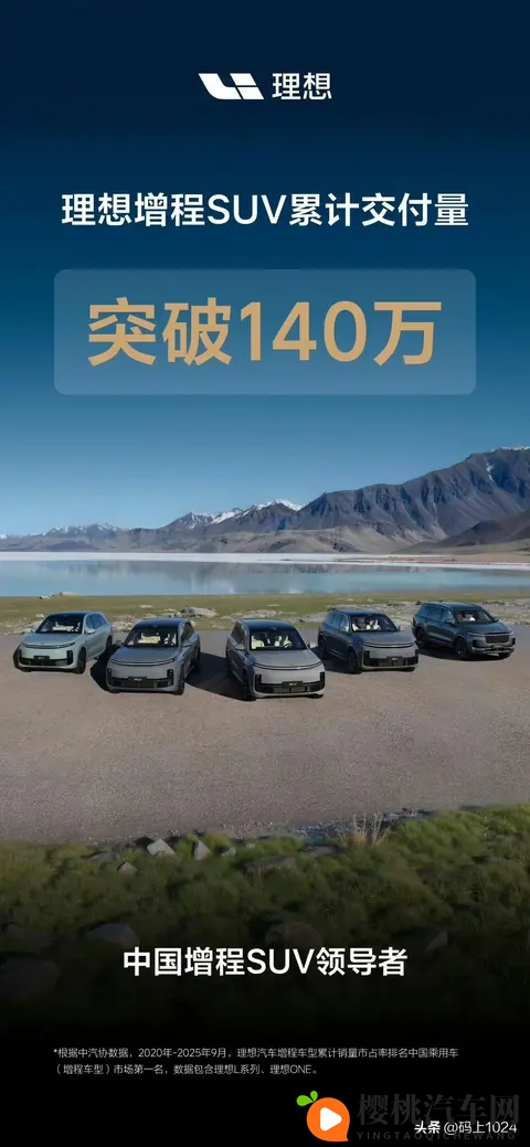 理想汽车增程SUV累计交付量正式突破140万辆，L6_L9谁更抢手？-2