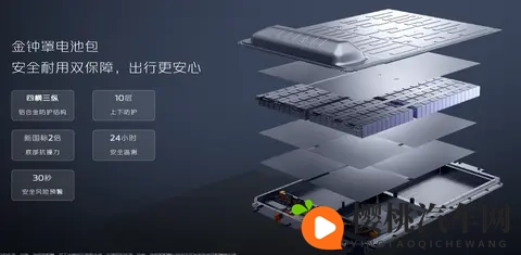 1199 万起解锁超配实力 长安启源 A06 119 焕新家庭出行-1