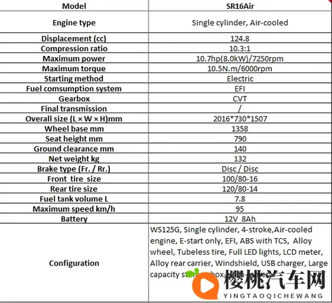 爽┈好舒服┈快┈深┈:全新车型评测:动力强劲,舒适操控,智能安全,驾驭新境界-3