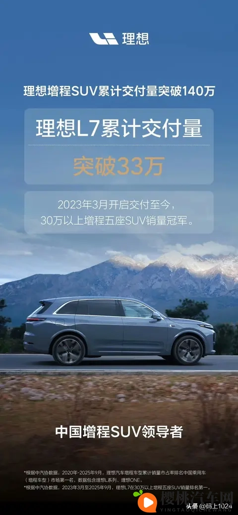 理想汽车增程SUV累计交付量正式突破140万辆，L6_L9谁更抢手？-3