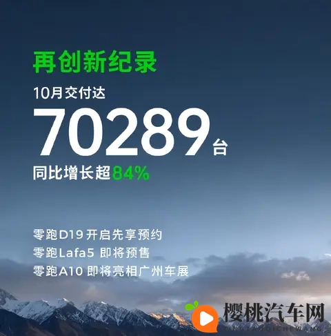 蔚来逆袭成功，11月3日-9日新势力头部车企销量出炉-2