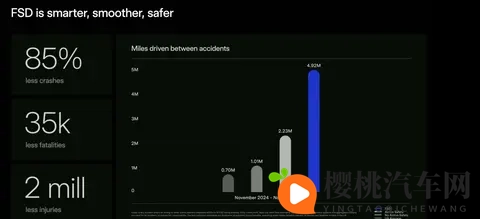 马斯克的万亿豪赌：特斯拉的未来之战-3