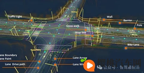 从高精地图到轻地图,再到“无图”,谁才是真需求?-2