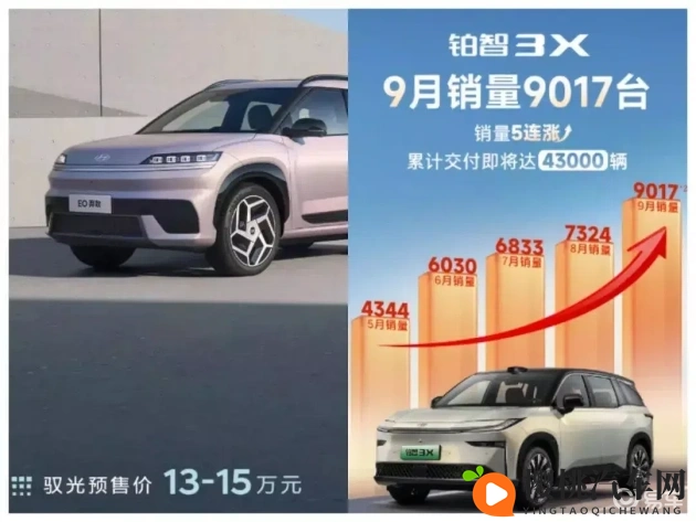 和平精英火箭少女流牛奶图片:新能源汽车崛起,智能驾驶新潮流-1