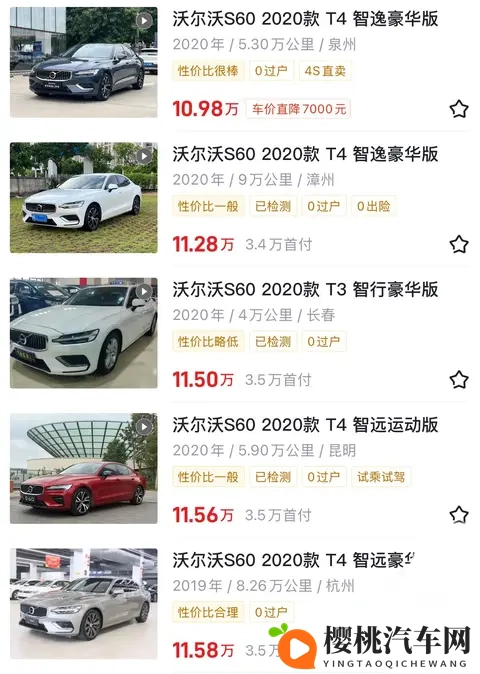 10万预算，二手沃尔沃S60的选购注意事项，买前请先了解下！-3