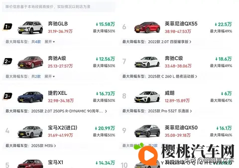 燃油车大跳水?这些车型降价超50%,快来看看有没有你心仪的爱车-1