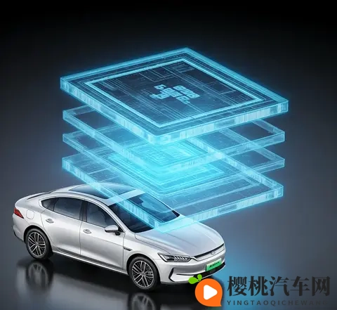 固态电池技术突破对新能源汽车的影响?-1