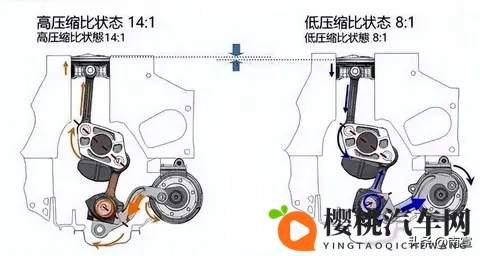 热效率破纪录，车企玩数字游戏，用户被蒙在鼓里-1