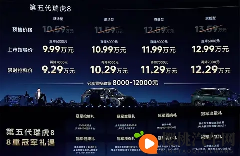 929万起售!全新瑞虎8要卷死燃油车:20T+8AT,还有魔毯悬架-2