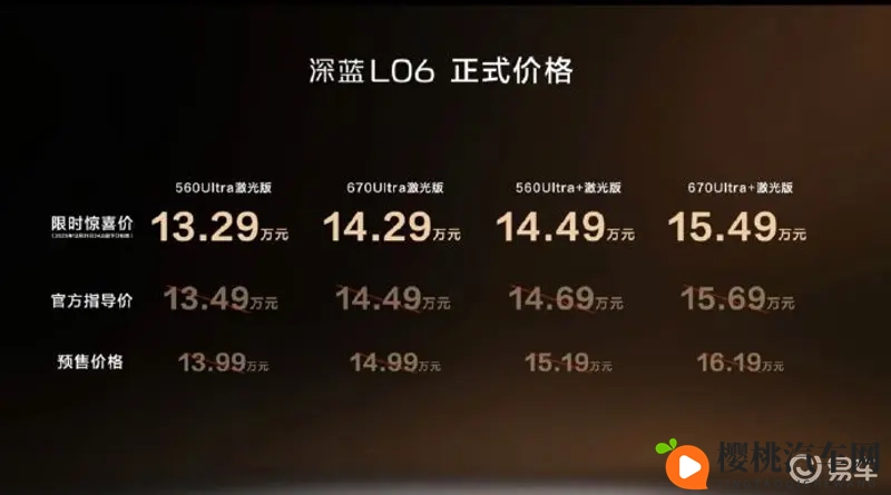 深蓝L06正式上市，1329万元起售开启智能驾控新时代-1