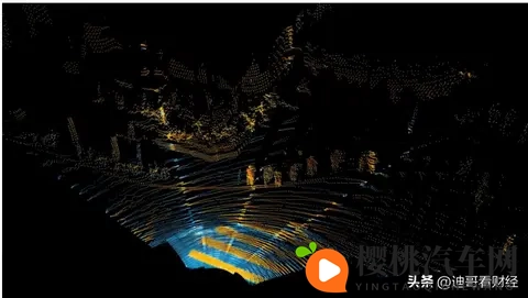 中国激光雷达领域全面爆发！全球市场88%份额背后的智能驾驶革命-3