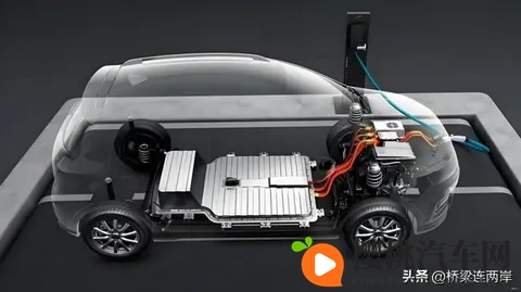 三元锂与磷酸铁锂:安全与续航的生死抉择-3