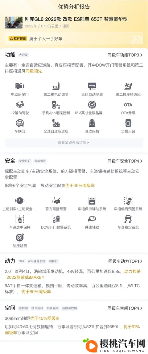 185万,入手22年别克GL8,家用商务都体面!-2