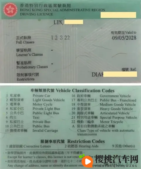 粤车南下-内地居民如何申请增驾香港驾驶证?-1