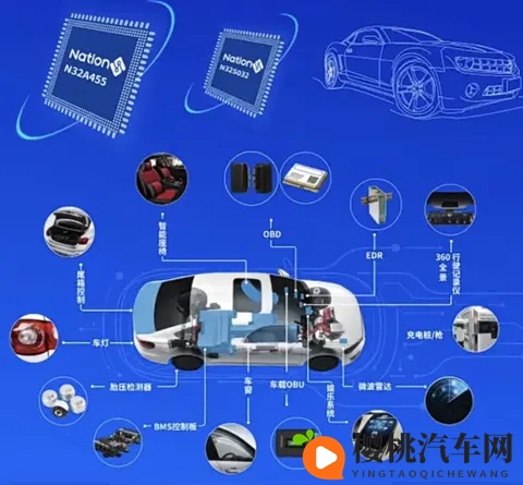 莲花跑车冯擎峰：现在讨论车规是倒退，是对全体中国汽车人的侮辱-1