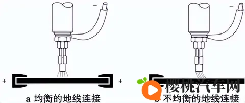 薄板短周期螺柱焊虚焊问题成因与防治策略-3