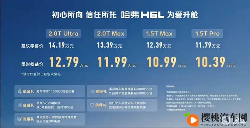 1039万起买大五座SUV,哈弗H6L正式上市-1