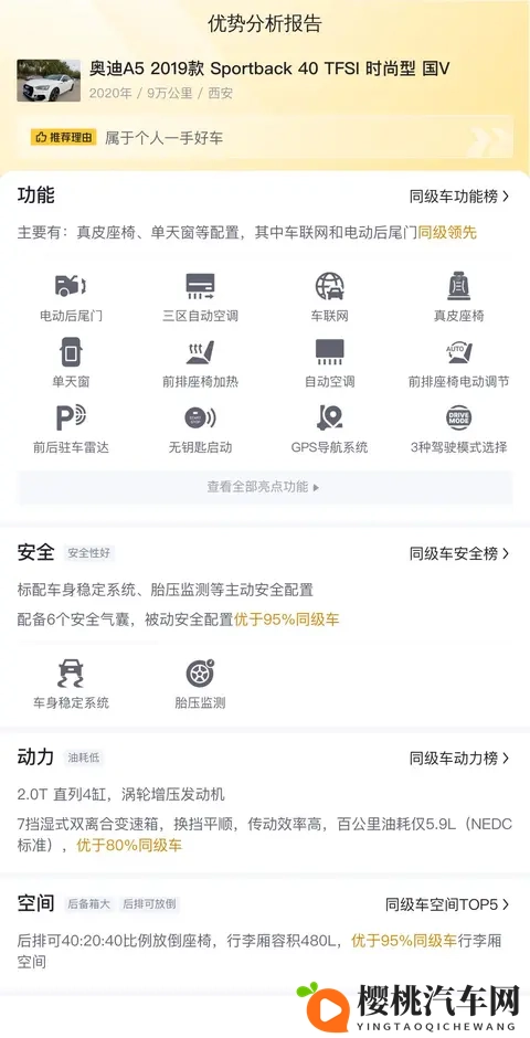 一手奥迪A5：20款白色座驾，9万公里，1468万值得入手？-3