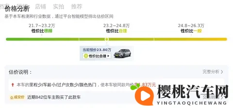 一手准新奔驰GLC，20T+四驱，宜商宜家好选择-3