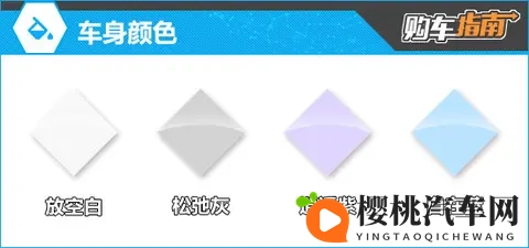 推荐325km 旗舰款 五菱缤果S购车指南-2