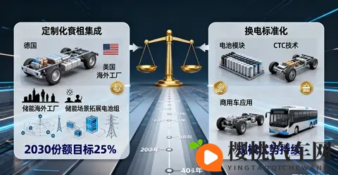 孚能科技技术路线争议!软包VS方形,谁是未来主流?-1