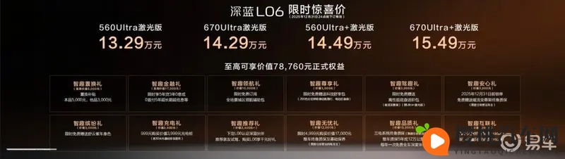 售价1329万起 深蓝L06上市 冲击主流纯电市场格局-1