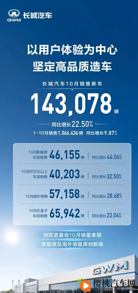 中国车市大变脸 新势力们杀疯了-1