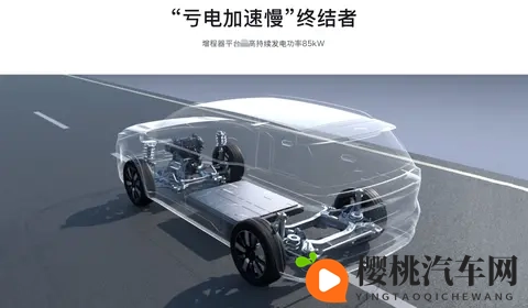 一台车解决三种焦虑，埃安i60是聪明人的选择-2