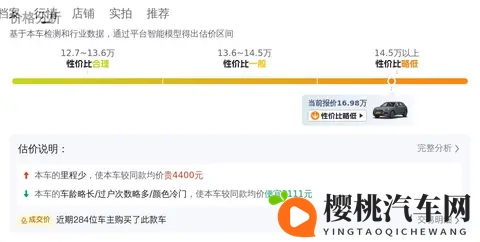 2万公里奥迪Q3,2021年上牌,都市白领通勤优选-1