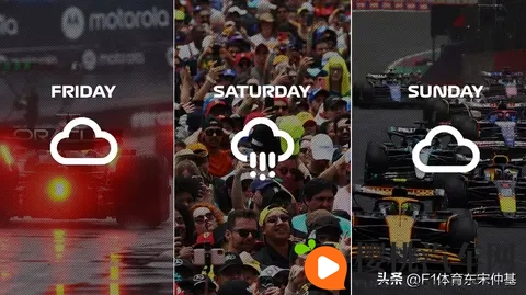 2025年F1圣保罗大奖赛周末天气预报分析-3