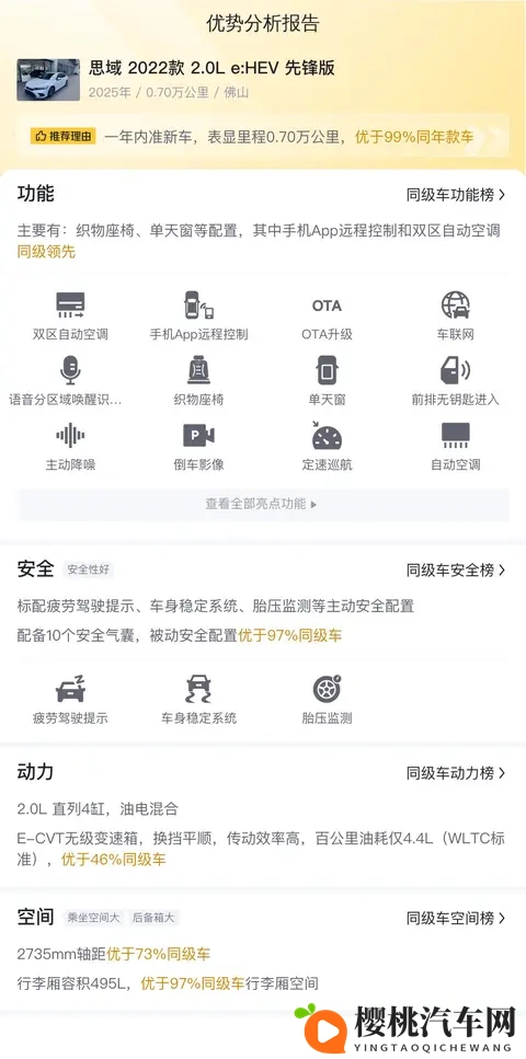 省油又运动，准新本田思域e:HEV，代步好选择-1