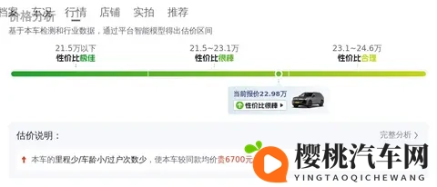 23万拿下准新途昂X顶配?宜家宜旅,奶爸福音!-1